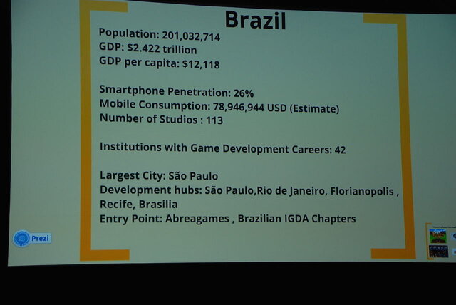 【GDC 2014】初音ミクはスーパークール!統計データが充実の中南米ゲーム事情セッション