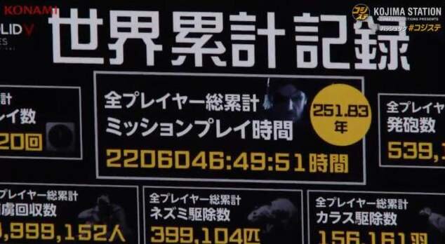『MGSV: GZ』最長ヘッドショット451m、総発砲数は5億発 ─ 「コジマ・ステーション」第2回動画を公開