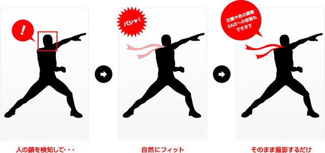 カプコン×トレジャーのタッグ再び！ 3DS『ガイストクラッシャーゴッド』発表