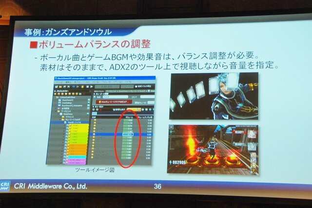 【Unite Japan 2014】リッチ化するスマホゲームで、ミドルウェアができること～CRI・ミドルウェアのミドルウェア群と採用事例