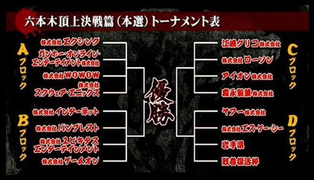 岩手県やスクエニなどが出場した ニコニコ超会議3 の仁義なきプレゼンバトル 優勝を飾り1 000万円相当を手にしたのは 一体 インサイド