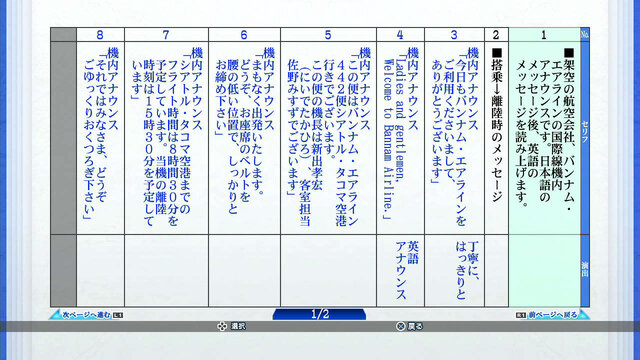 『CV ～キャスティングボイス～』やりこみ要素となるアルバムモードをご紹介 ─ 声優キャラも一挙10人公開
