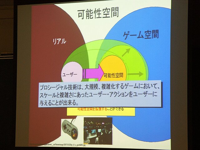 【CEDEC 2008】ゲーム開発のためのプロシージャル技術の応用