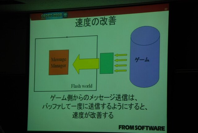 【CEDEC 2008】Flashを用いてゲームUIを開発する―次世代機ならてではの開発手法