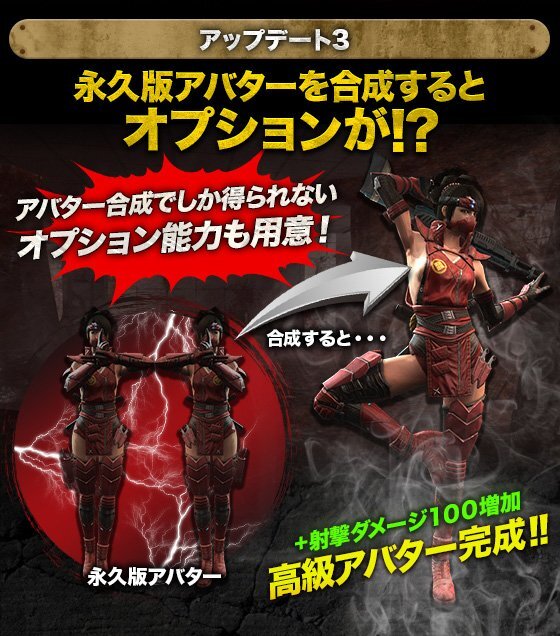 アバター合成システム