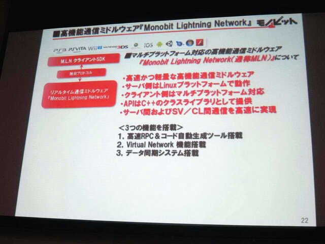 【GTMF 2014】コンソールでもネットワーク対応が進む中、存在感を増すモノビットエンジン