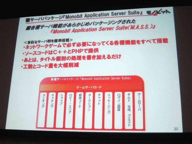 【GTMF 2014】コンソールでもネットワーク対応が進む中、存在感を増すモノビットエンジン