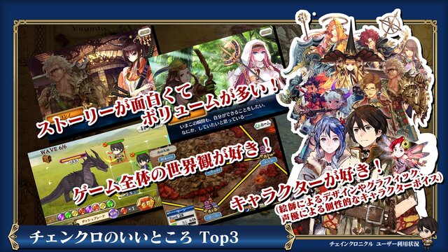 今までのソーシャルゲームを全否定するような企画書を見て驚愕しました・・・『チェインクロニクル』ビジネス戦略について聞く