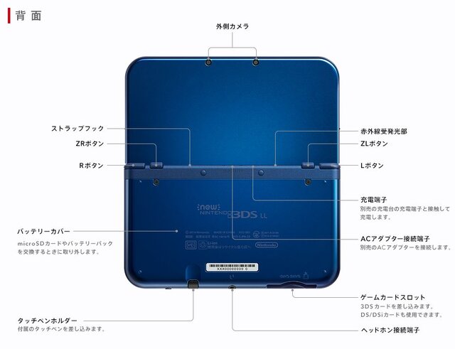 任天堂、3DSの新モデル「New 3DS」を発表！