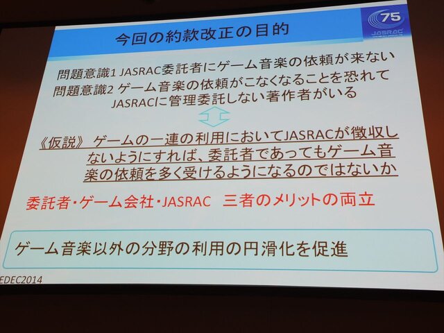 Cedec 14 知っておきたいゲーム音楽著作権 Jasracが教える有効な利用法 インサイド Cedec 14 知っておきたいゲーム音楽著作権 Jasracが教える有効な利用法 インサイド