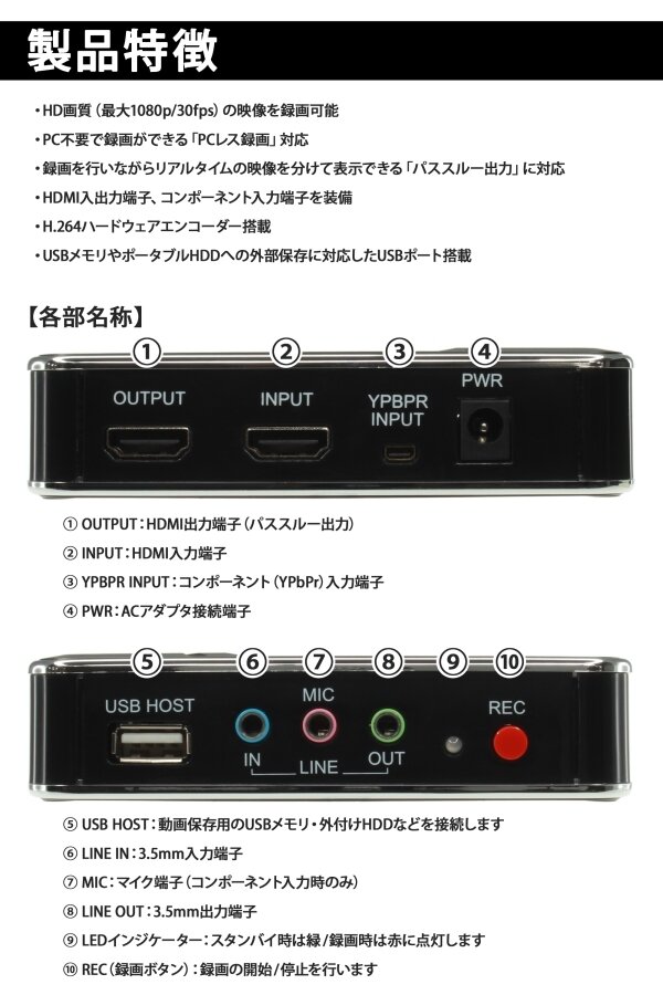 ゲーム画面をPCなしでUSBメモリに録画できる「HDMIビデオキャプチャーボックス」登場
