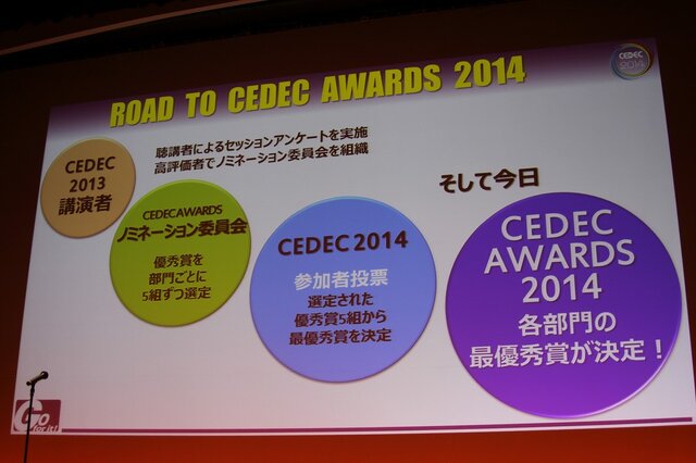 【CEDEC 2014】『艦これ』「Unreal Engine 4」「Softimage」「PS4シェア」など今年のCEDECアワードが発表