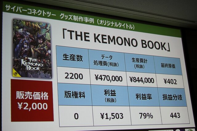 【CEDEC 2014】毎年3000万円を稼ぐサイバーコネクトツーの広報宣伝部、ファンを増やす好循環の作り方