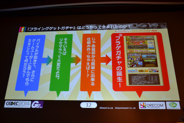 【CEDEC 2014】良策を連発するはずが公開反省会に・・・サイバーコネクトツー&ドリコム『フルボッコヒーローズ』の成功談と失敗談