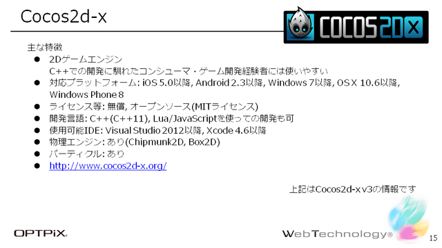 【CEDEC 2014】Cocos2d-xかUnityか・・・よりよい2Dゲーム開発のためのゲームエンジン選びと対策