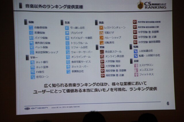 【CEDEC 2014】本当に面白いものを測るKPIとは？～オリコンが提示する新しいKPIの形