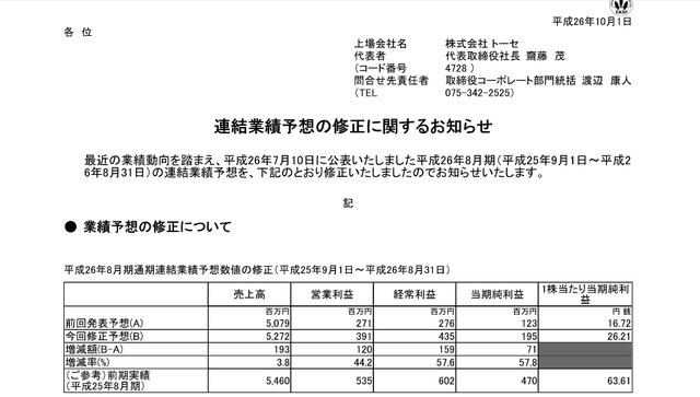 「連結業績予想の修正に関するお知らせ」スクリーンショット