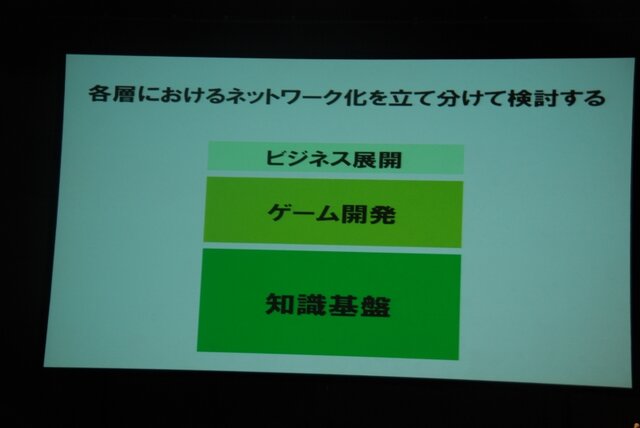 【TGS2008】世界のリーダーに返り咲く為に産業構造の転換を―CESA和田会長 基調講演