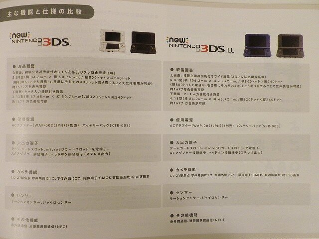 “きゃりーぱみゅぱみゅ”が表紙の「New 3DS」パンフレット配布中、全体的に「きせかえ」推し