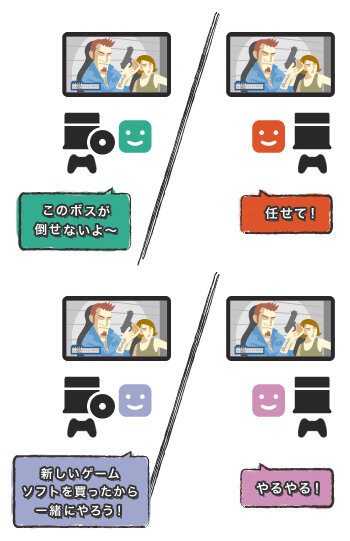 マサムネ抜刀 Ps4 Ver 2 00 Pvは 女子大生が エイムの女神 へと転進するサクセスストーリー インサイド