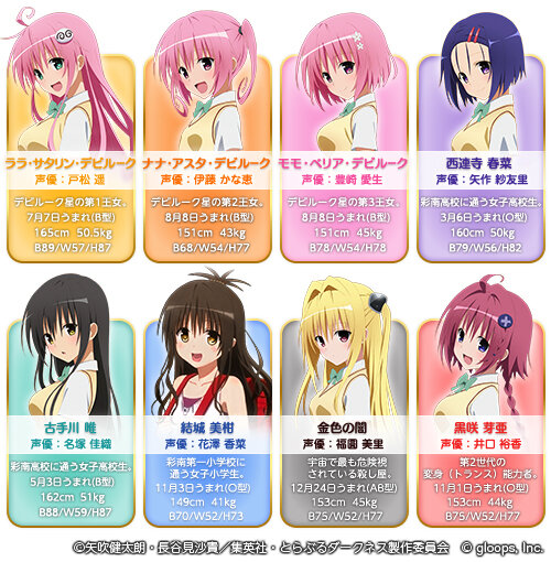 Toloveる とらぶる ダークネス がアイドル育成ゲームになって登場 ユニットを作り 着せ替えよう 2枚目の写真 画像 インサイド Toloveる とらぶる ダークネス がアイドル育成ゲームになって登場 ユニットを作り 着せ替えよう 2枚目の写真 画像 インサイド