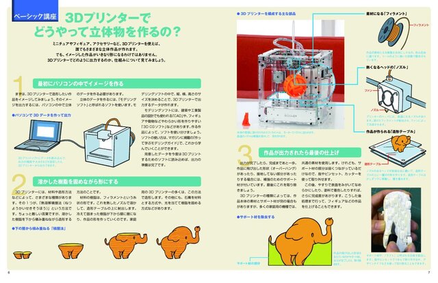 「週刊マイ3Dプリンター」完成したプリンター「idbox!」の実演・展示イベントを日本橋三越などで実施