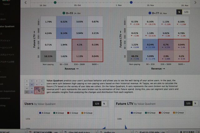 【G-STAR 2014】そのアプリの本当のホエール(=高額課金者)は誰？未来を予想する次世代の広告ソリューション