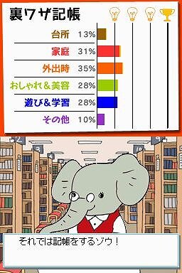 伊東家の裏ワザDS