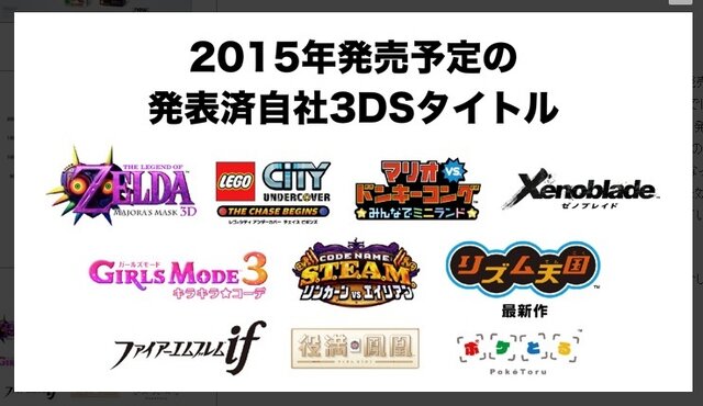 任天堂の15年 Wii U 3dsの未発表タイトルが複数控えており 海外でローカルプレイを促進 インサイド