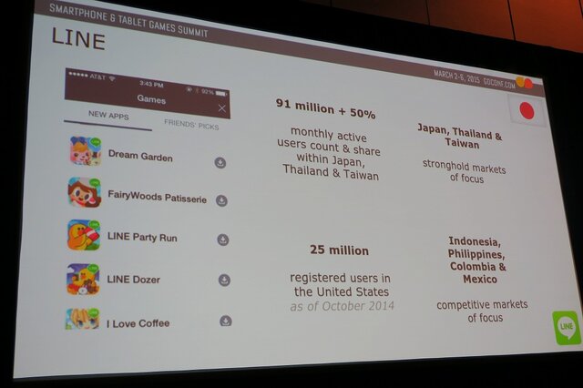 【GDC 2015】欧米から見たアジア・世界最大のスマホゲーム市場