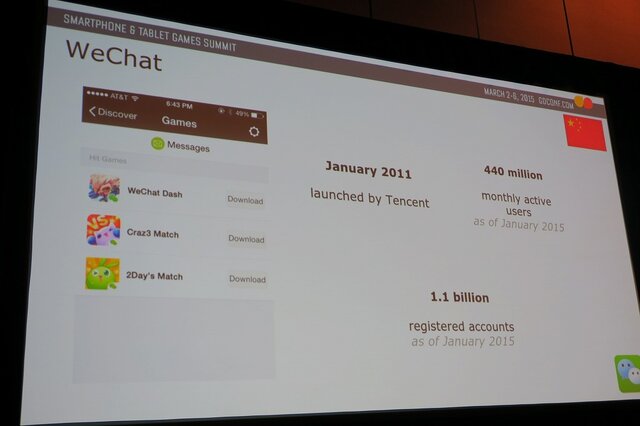 【GDC 2015】欧米から見たアジア・世界最大のスマホゲーム市場