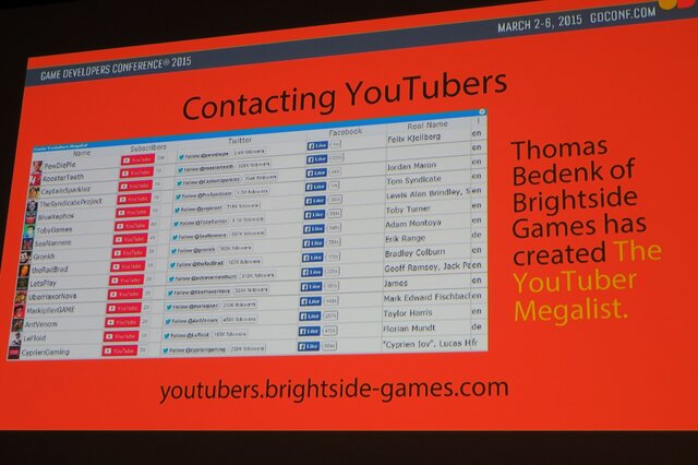 【GDC 2015】実況プレイヤーはゲームの売り上げを伸ばすのか? インディーパブリッシャーの報告