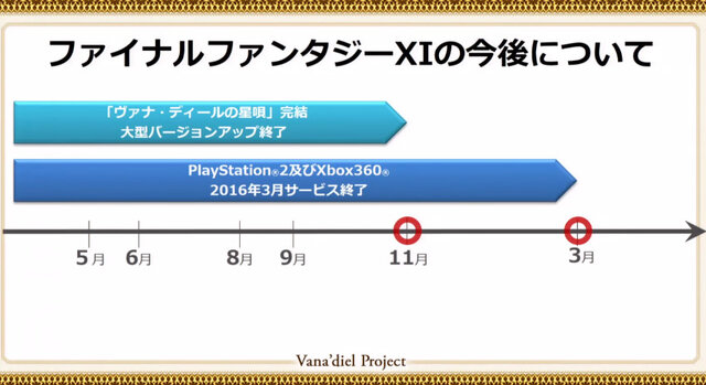 『FFXI』アプリ化決定！世界観を共有するスマホ向けオンラインRPG『FFグランドマスターズ』も発表