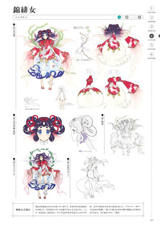 俺の屍を越えてゆけ 公式設定画集 発売開始 シリーズの設定画やイラストを408pの大ボリュームで 4枚目の写真 画像 インサイド