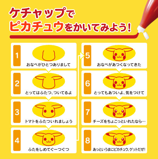 カゴメの ピカチュウ トマトケチャップ専用キャップ が可愛い ピカチュウオムライス の作り方も公開 インサイド カゴメの ピカチュウ トマトケチャップ専用キャップ が可愛い ピカチュウオムライス の作り方も公開 インサイド