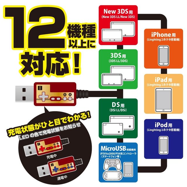 レトロなコントローラー風「マルチUSB充電ケーブル」が可愛い…7月発売