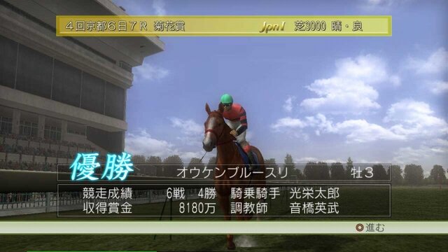 ジーワンジョッキーWii 2008