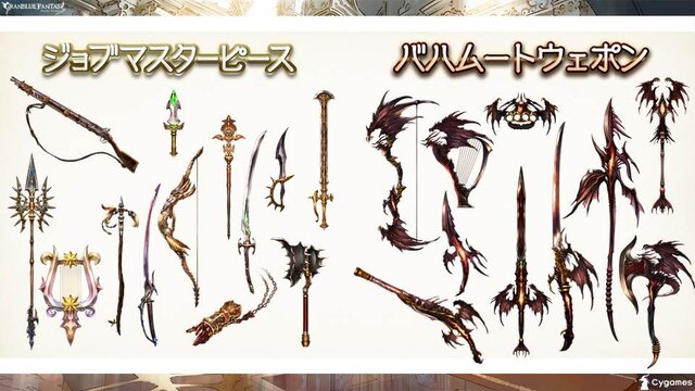 【TGS2015】『グランブルーファンタジー』スペシャルステージレポート―ファン期待の新情報が続々発表！