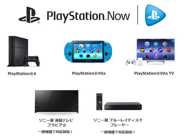 ブラビアとソニー製bdプレーヤーの一部が Ps Now に対応 ゲーム機なしでps3タイトルがプレイ可能に インサイド ブラビアとソニー製bdプレーヤーの一部が Ps Now に対応 ゲーム機なしでps3タイトルがプレイ可能に インサイド