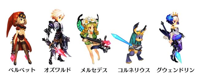 オーディンスフィア レイヴスラシル 攻撃の基本からスキルの強化方法 多彩なステージの特徴などを徹底紹介 インサイド