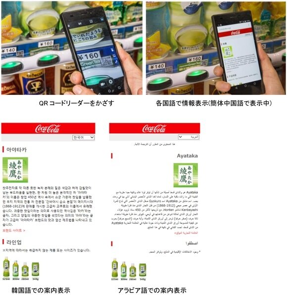 QRコードを活用したリンク先は、アラビア語など右から左へ連なる文字などにも対応する（画像はプレスリリースより）