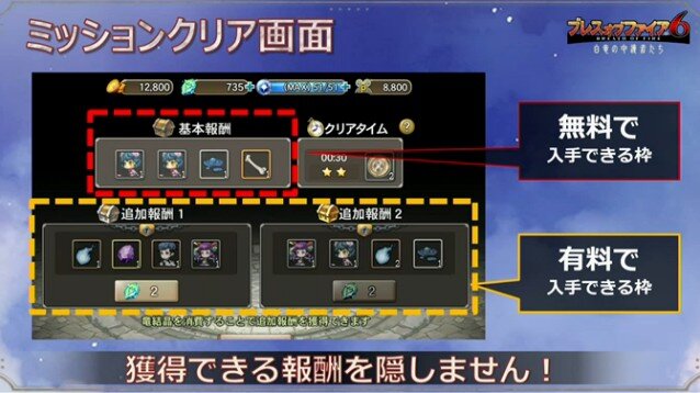 レポート ブレス オブ ファイア6 課金は 追加報酬 に ガチャ売り上げの比重を下げたい インサイド