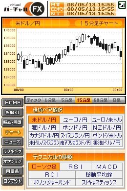 外為売買トレーナー カブトレFX