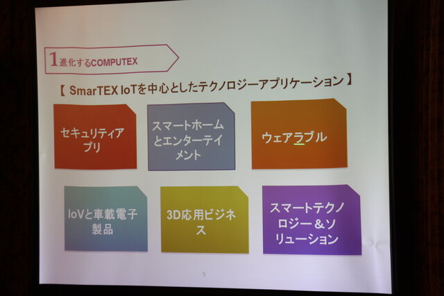 【レポート】「COMPUTEX TAIPEI 2016」国内記者会見―PCゲーミング分野も注力