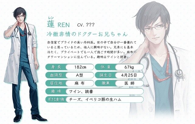 ブシロード×B’s-LOG 「おにいちゃんねる」プロジェクト公開、5人の「お兄ちゃん」の情報も