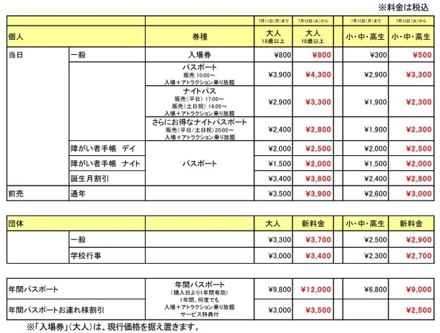 「東京ジョイポリス」音ゲーコースター続報到着！T.M.Revolution楽曲が登場…料金改定も