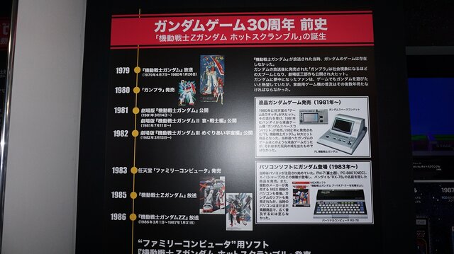 【レポート】企画展「ガンダムゲーム30周年展」が熱い！実物パッケージはもちろん、ワンダースワンや貴重な資料、開発者インタビューも