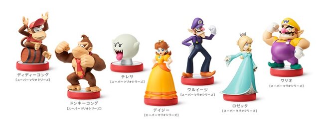 シリーズ最新作『マリオパーティ スターラッシュ』発表！ “待ち時間なし”で同時に進行