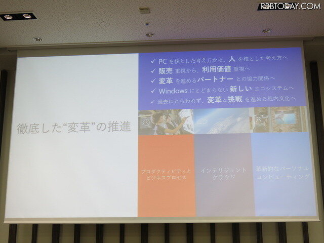 2017年の事業戦略