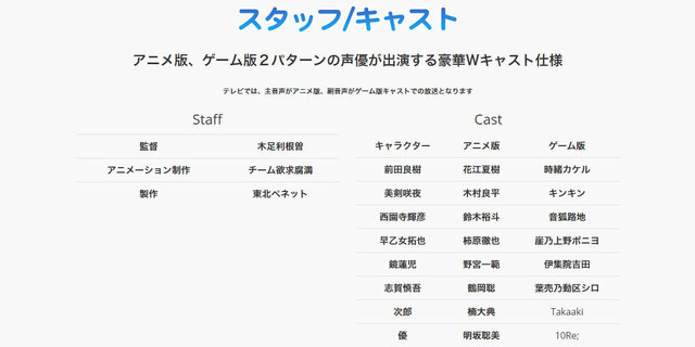 TVアニメ「学園ハンサム」のキャスト発表！ ゲーム版声優陣は「副音声」で登場